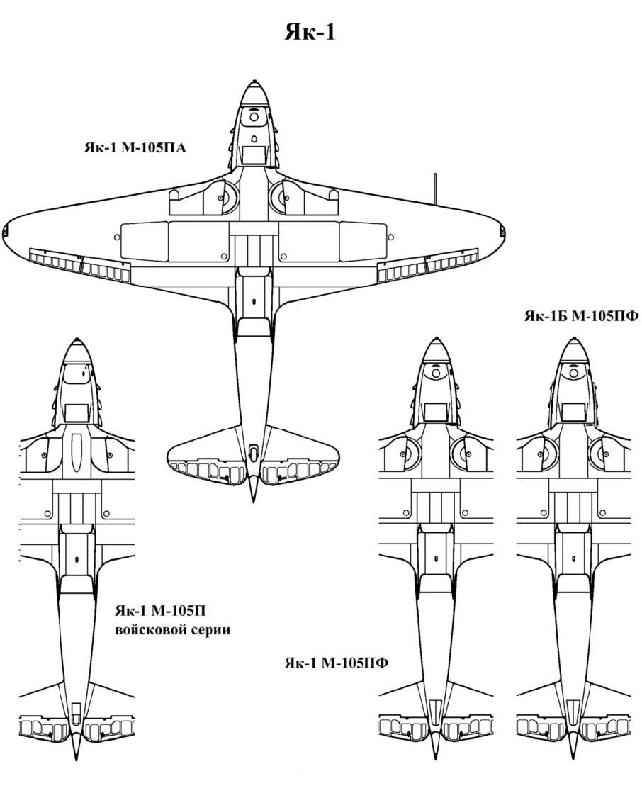 Истребитель Як-1. - Российская авиация